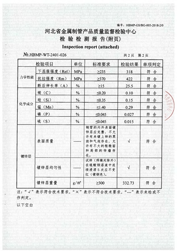 Material List Inspection Report Certificate of Conformity