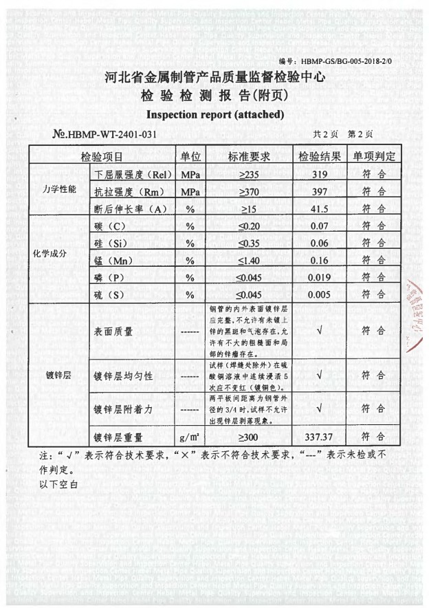 Material List Inspection Report Certificate of Conformity