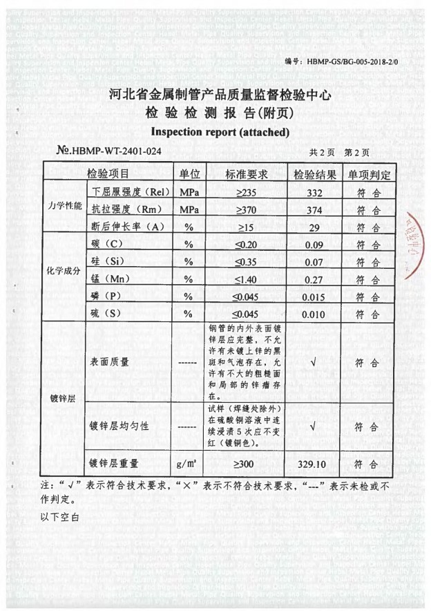 Material List Inspection Report Certificate of Conformity